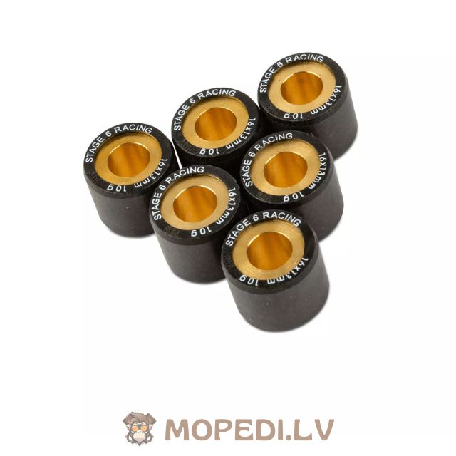 CVT Variator Stage6 Sport Pro Peugeot